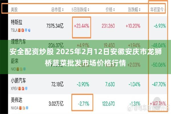 安全配资炒股 2025年2月12日安徽安庆市龙狮桥蔬菜批发市场价格行情