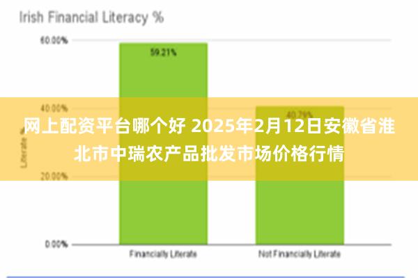 网上配资平台哪个好 2025年2月12日安徽省淮北市中瑞农产品批发市场价格行情