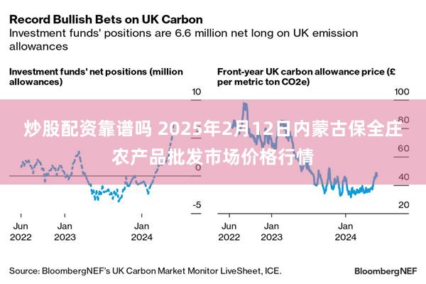 炒股配资靠谱吗 2025年2月12日内蒙古保全庄农产品批发市场价格行情